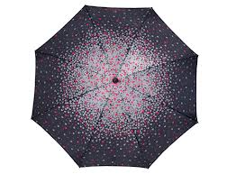 Взгляд со стороны на простые вещи